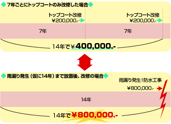 7ǯ˥ȥåץȤΤ߲ȱϳȯޤָβξγѤӡòȥåץȲóҺ̿˼