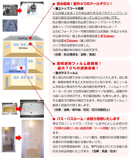 ビル・マンション不動産オーナー様へ | 株式会社 彩色工房